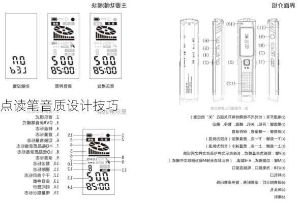 点读笔音质设计技巧