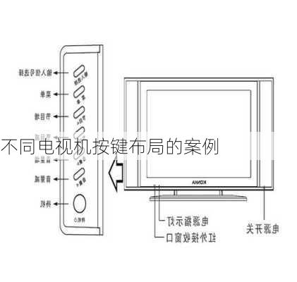不同电视机按键布局的案例