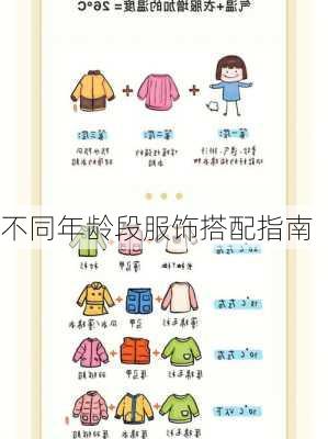 不同年龄段服饰搭配指南
