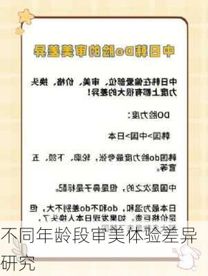 不同年龄段审美体验差异研究