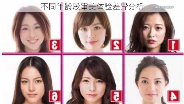 不同年龄段审美体验差异分析