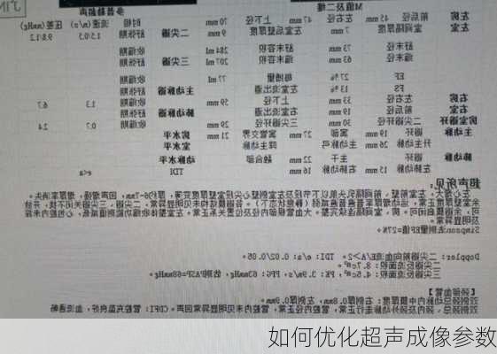 如何优化超声成像参数