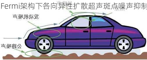 Fermi架构下各向异性扩散超声斑点噪声抑制