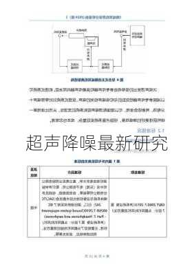 超声降噪最新研究