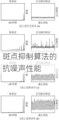 斑点抑制算法的抗噪声性能