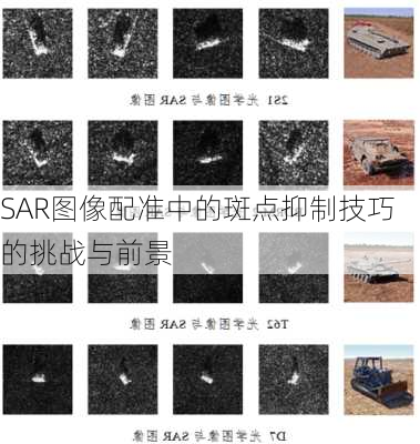 SAR图像配准中的斑点抑制技巧的挑战与前景