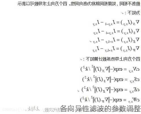 各向异性滤波的参数调整