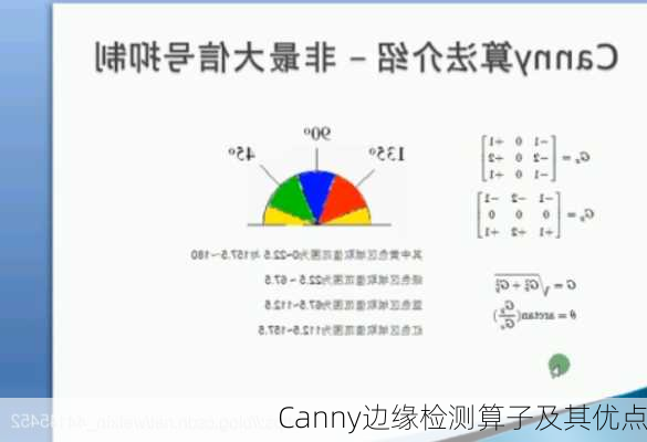Canny边缘检测算子及其优点