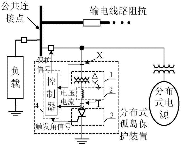 图像适配中边缘保护的原理