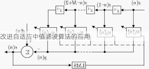 改进自适应中值滤波算法的应用