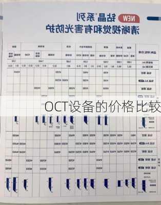OCT设备的价格比较