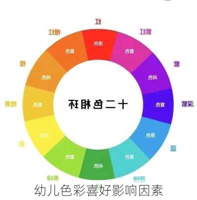 幼儿色彩喜好影响因素