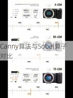 Canny算法与Sobel算子对比