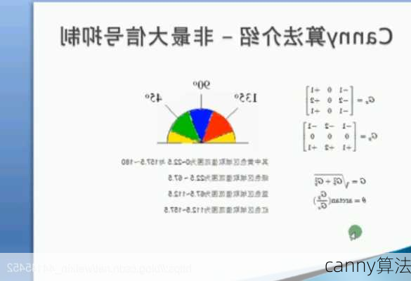 canny算法
