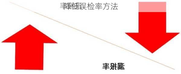 降低误检率方法