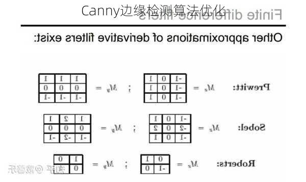 Canny边缘检测算法优化