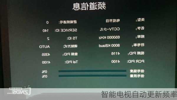智能电视自动更新频率