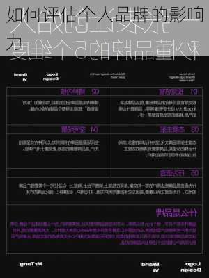如何评估个人品牌的影响力