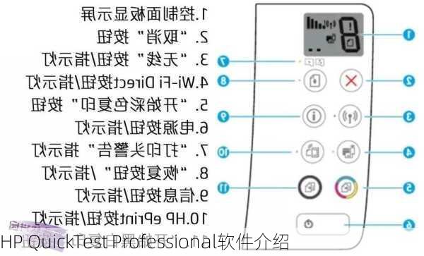 HP QuickTest Professional软件介绍
