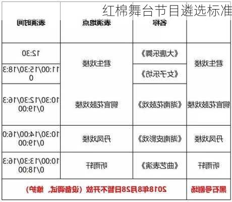 红棉舞台节目遴选标准