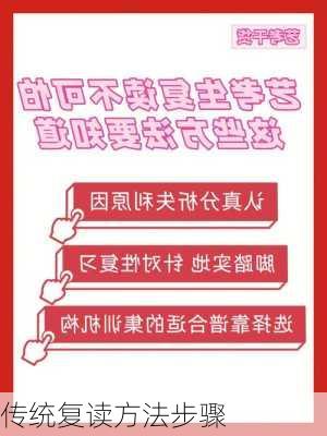 传统复读方法步骤