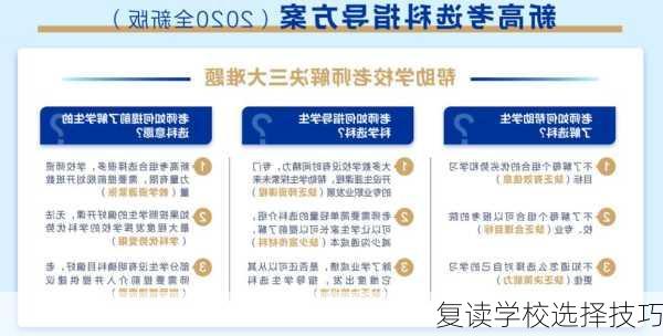 复读学校选择技巧