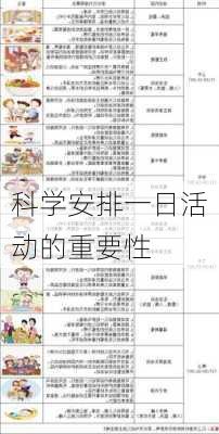 科学安排一日活动的重要性
