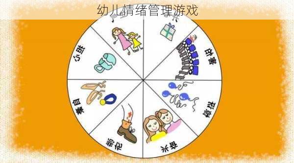 幼儿情绪管理游戏