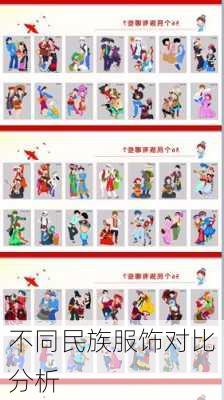不同民族服饰对比分析