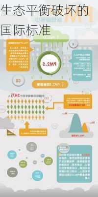 生态平衡破坏的国际标准