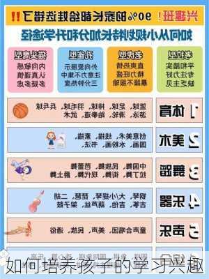 如何培养孩子的学习兴趣