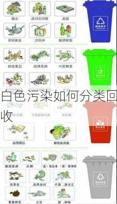 白色污染如何分类回收