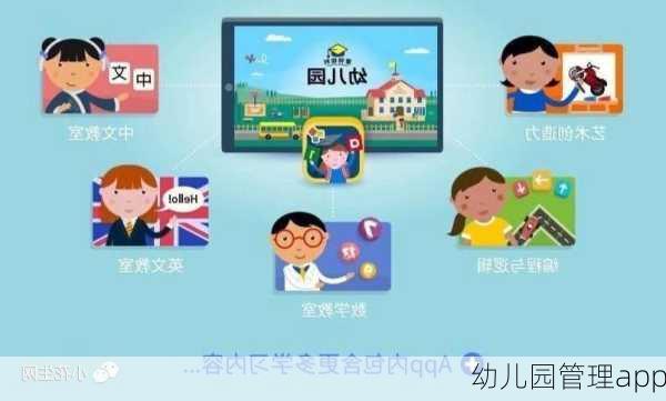 幼儿园管理app