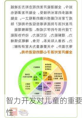 智力开发对儿童的重要性