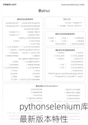 pythonselenium库最新版本特性