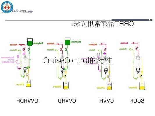 CruiseControl的特性