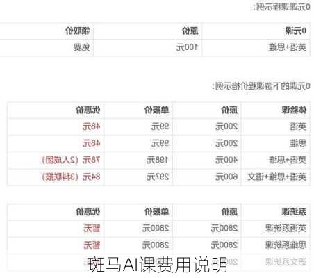 斑马AI课费用说明