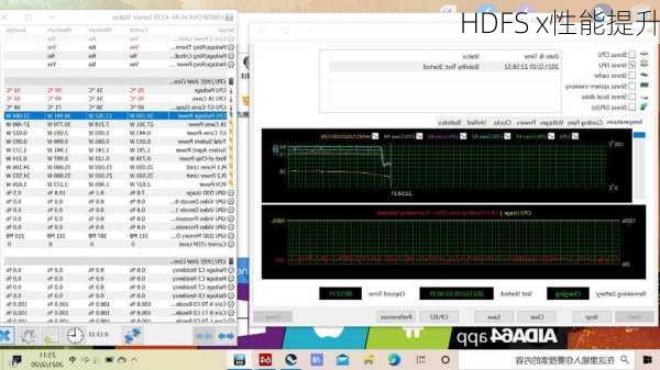 HDFS x性能提升