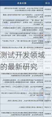测试开发领域的最新研究