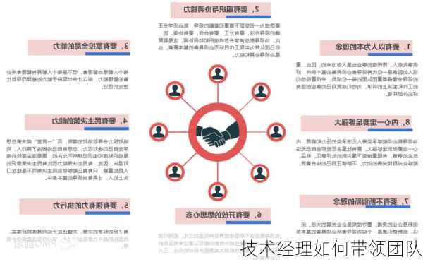 技术经理如何带领团队