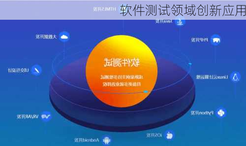 软件测试领域创新应用