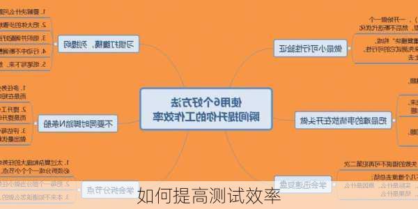 如何提高测试效率