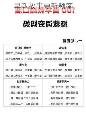 早教故事更新频率