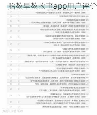 胎教早教故事app用户评价