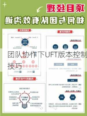 团队协作下UFT版本控制技巧