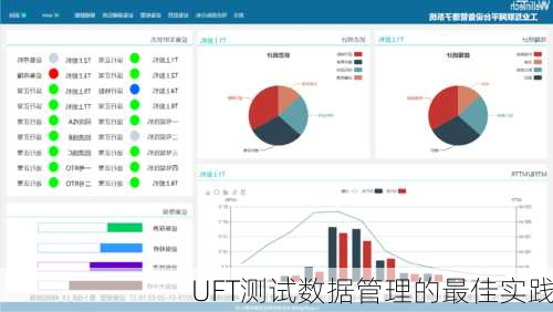 UFT测试数据管理的最佳实践