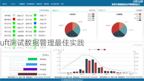 uft测试数据管理最佳实践