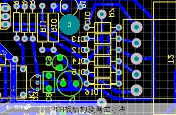 PCB板结构及测试方法