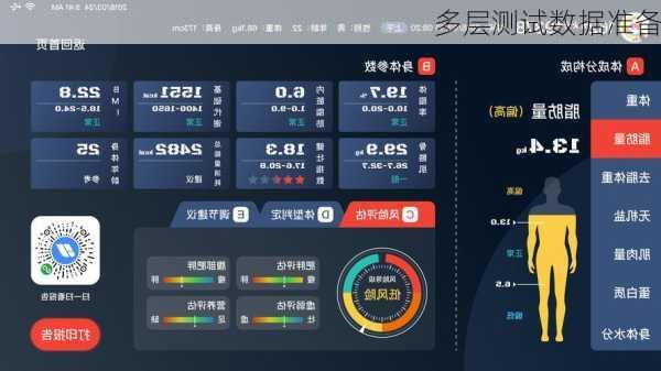 多层测试数据准备