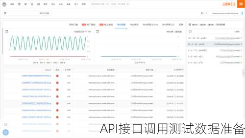 API接口调用测试数据准备